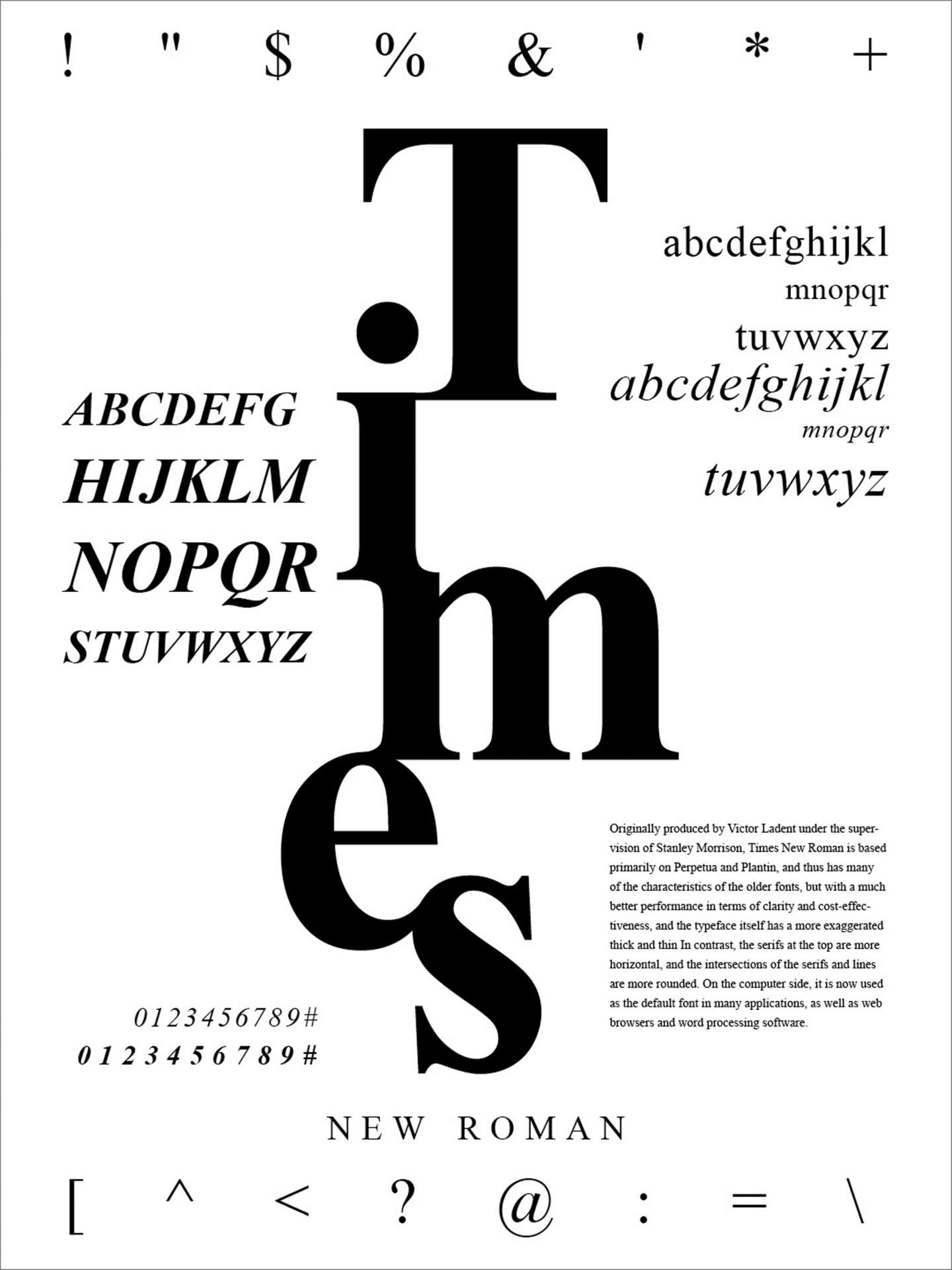 Font Posters