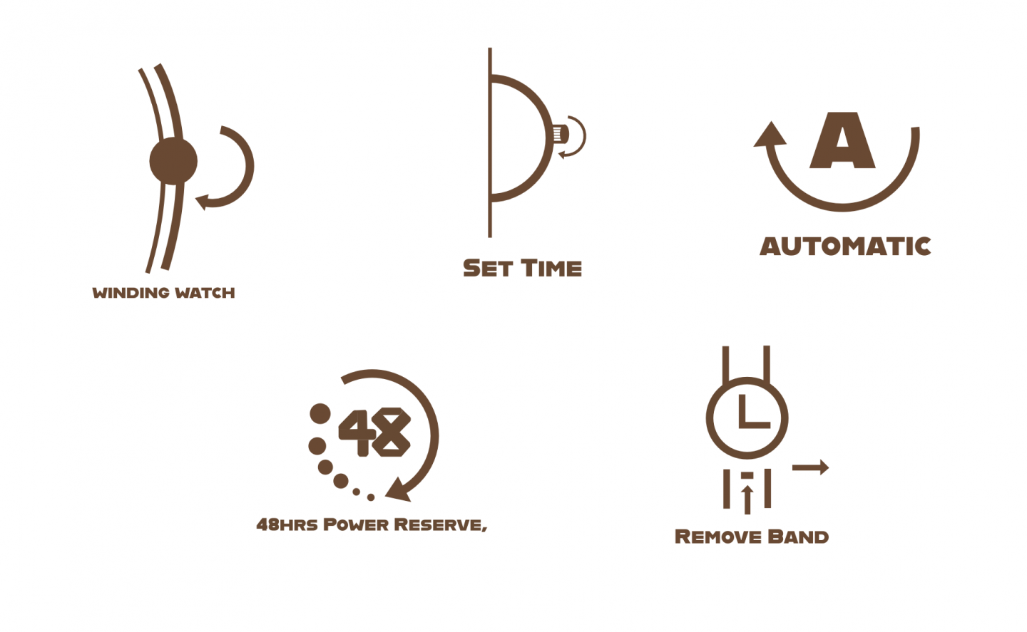 SHINOLA Watch Design