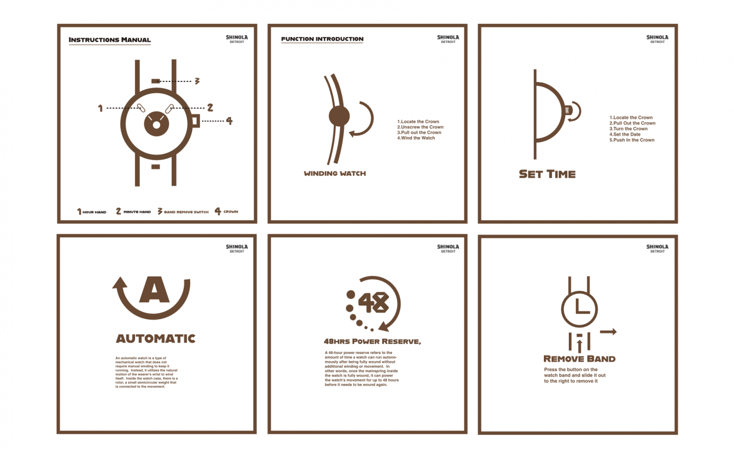 SHINOLA Watch Design