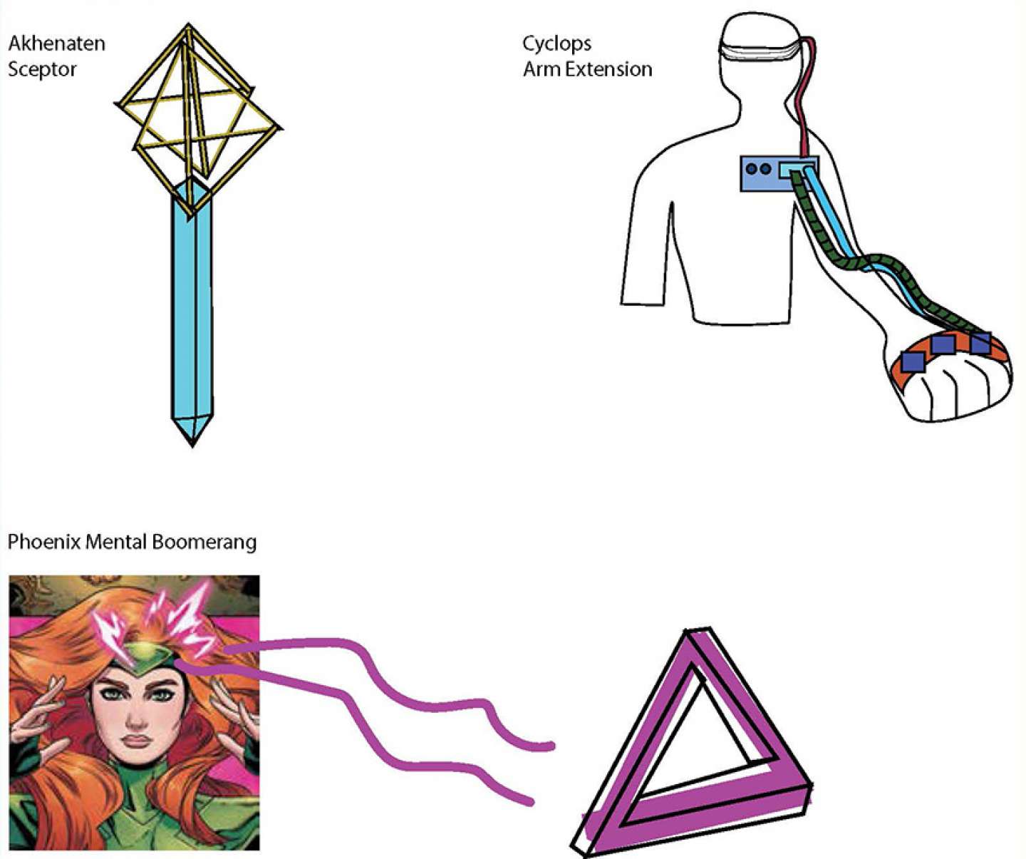 SuperHero Item, Akhenaten's Scepter