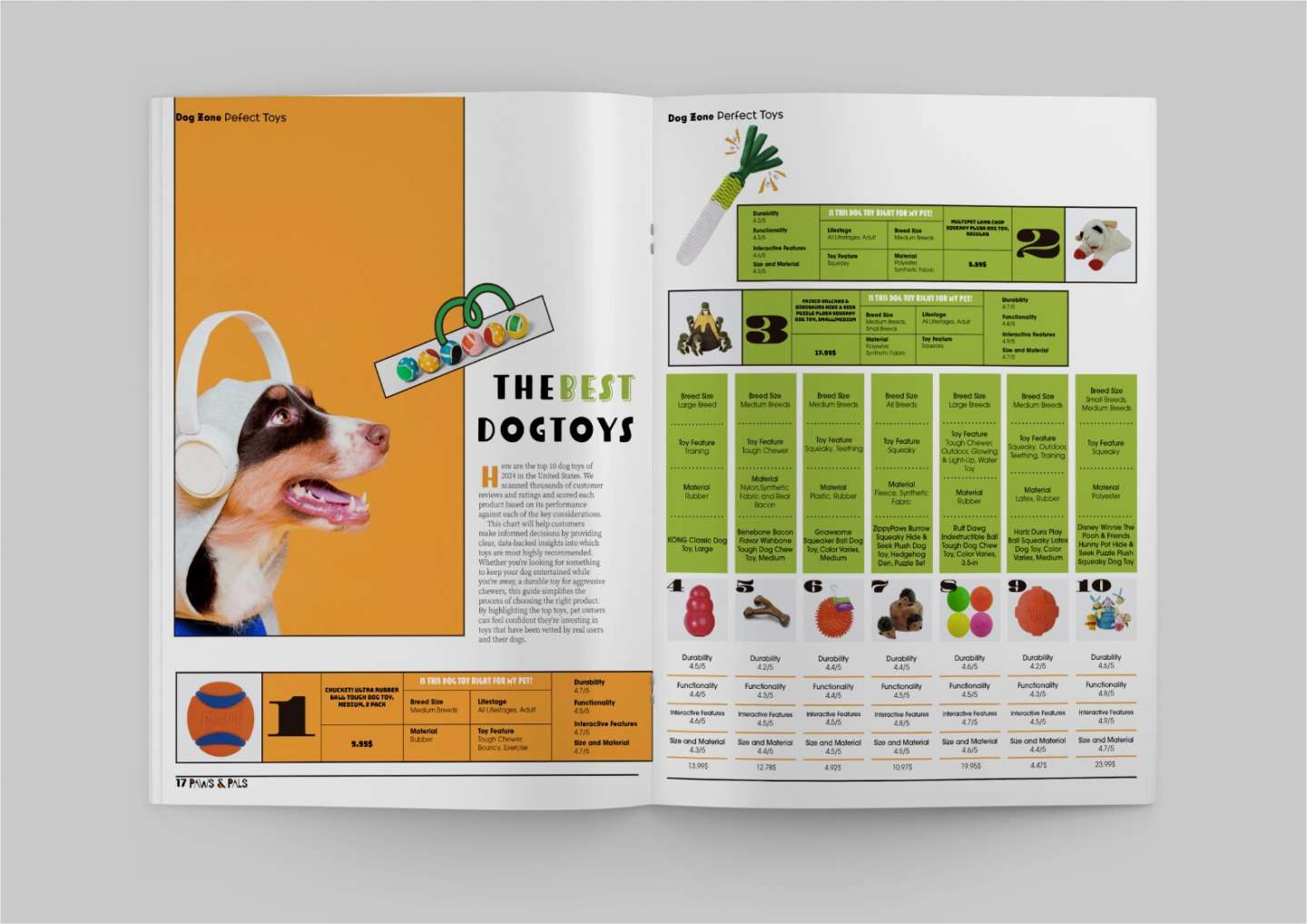 PET MAGAZINE