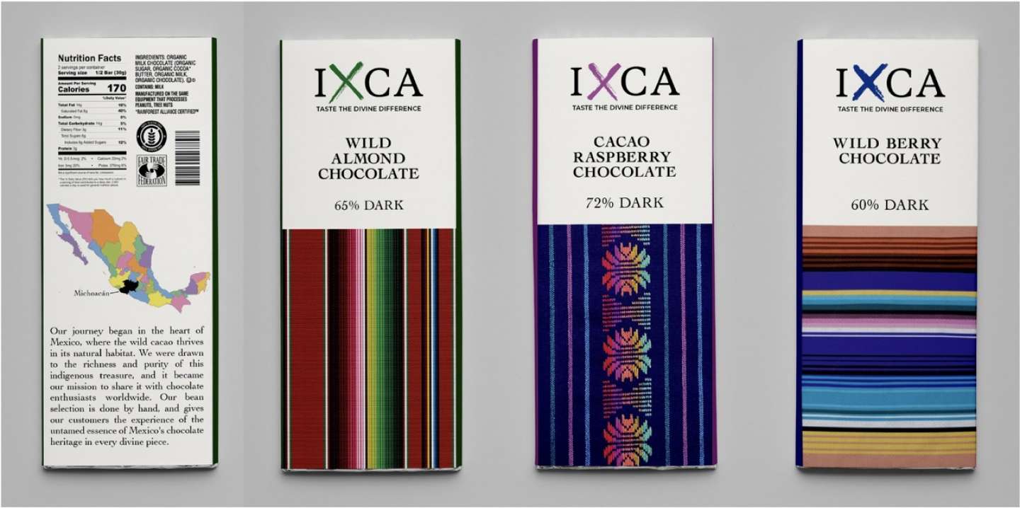 IXCA