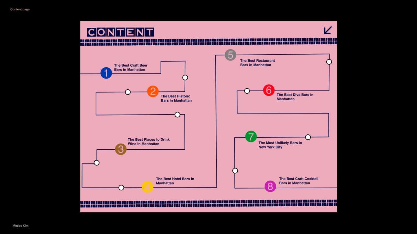 The Punch Guide To Drink In Manhattan