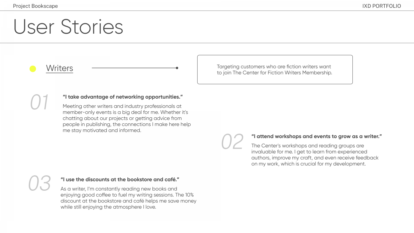 Project Bookscpae