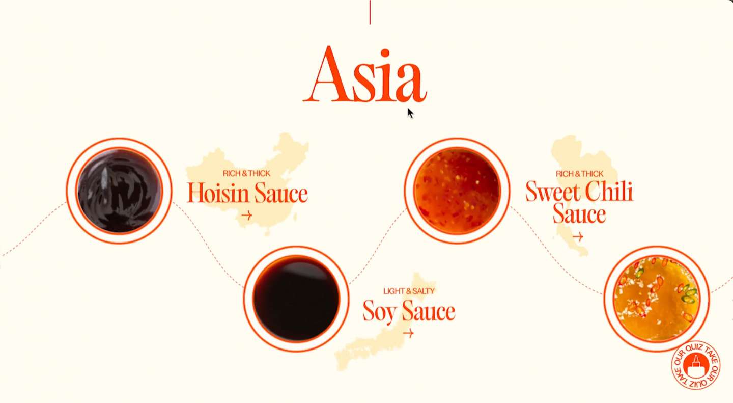 Lost in the Sauce