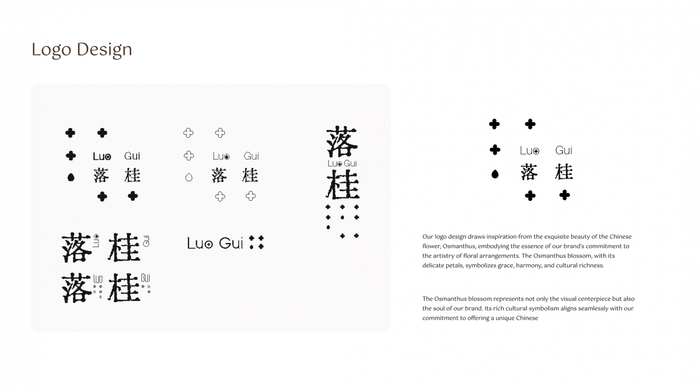 LuoGui