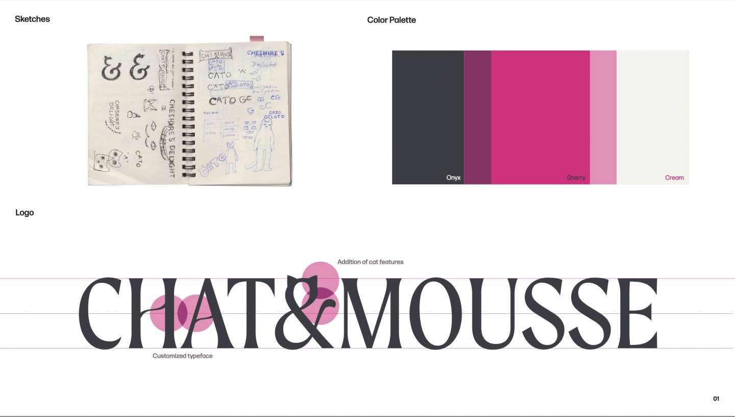 Chat&Mousse