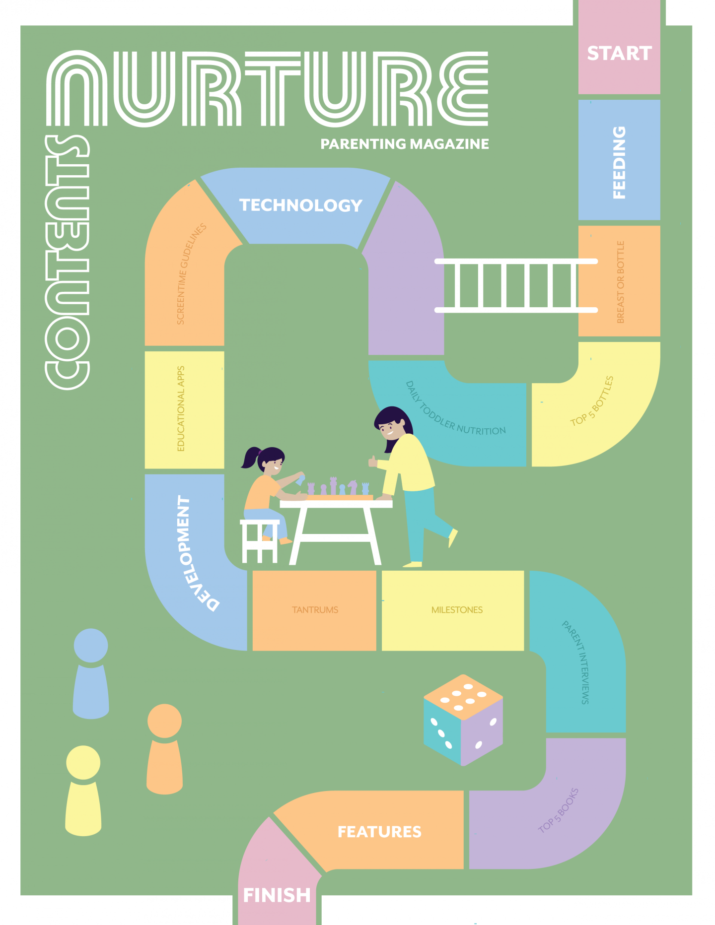 Nurture Magazine