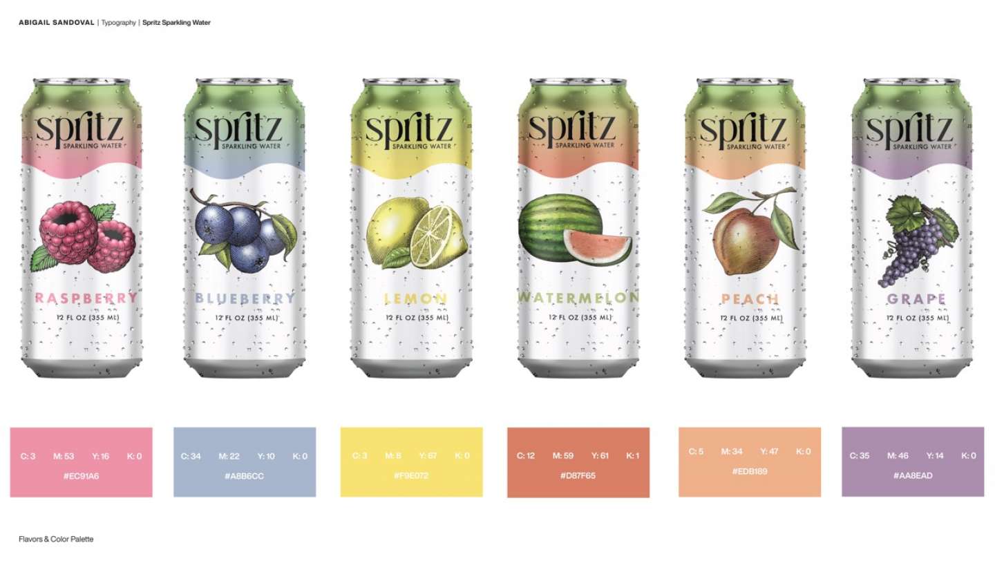 SPRITZ Sparkling Water