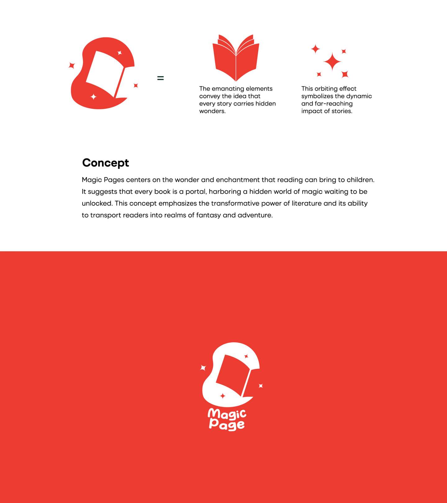Children’s Library Logo Design