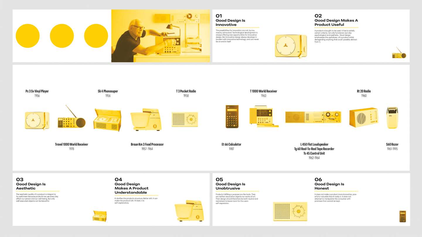 Dieter Rams’ Ten Principles Design 