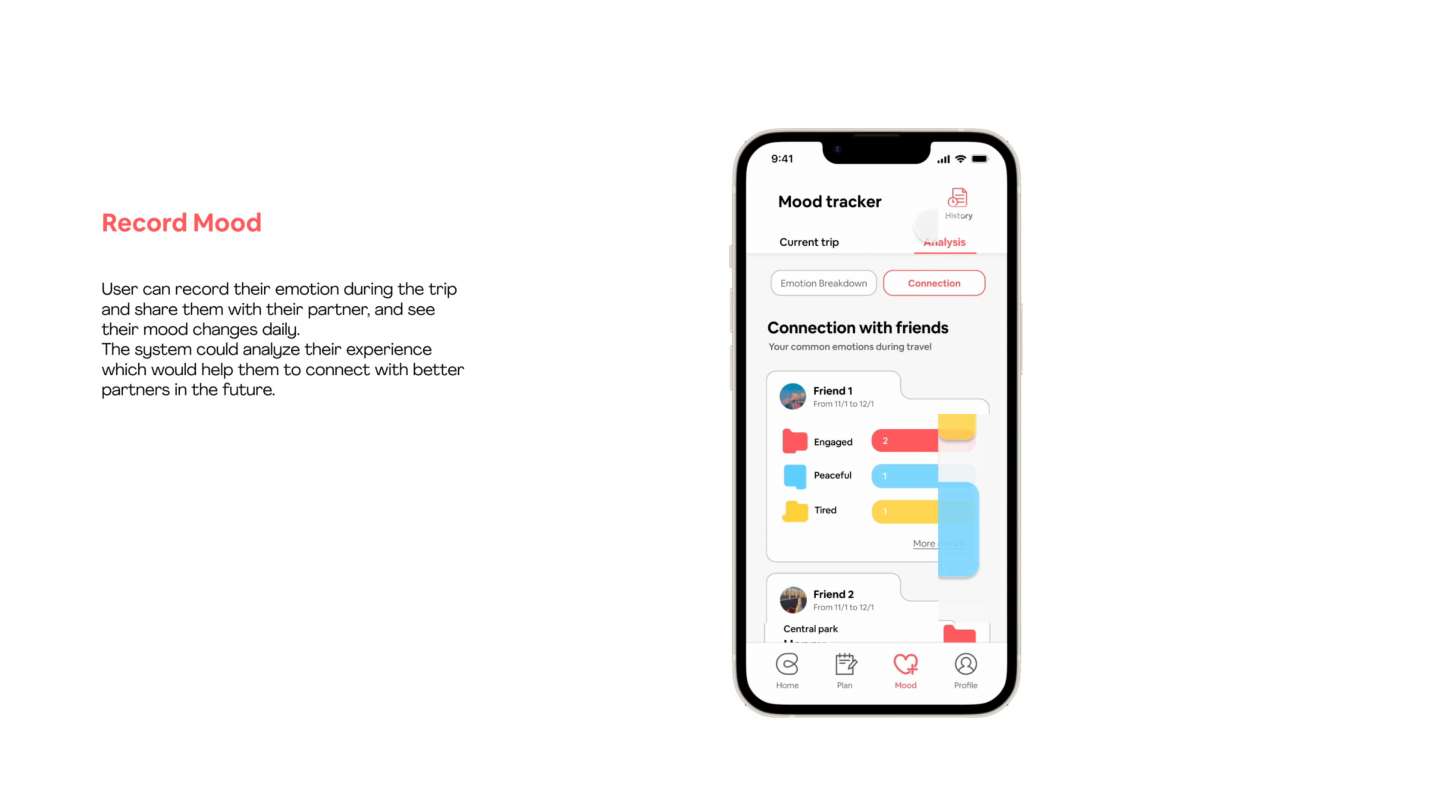 Airbnb: Connect