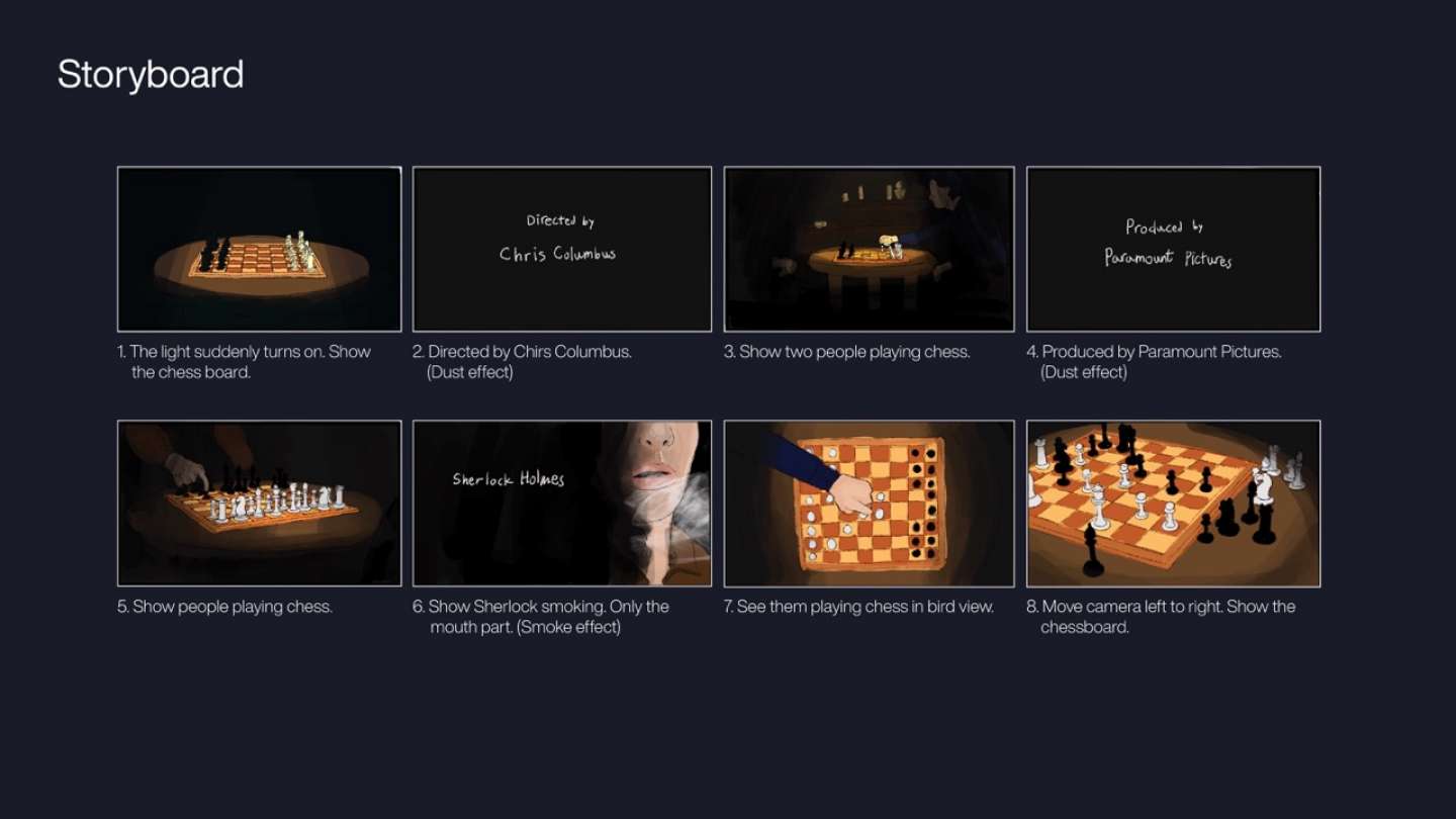 Sherlock Holmes Title sequence