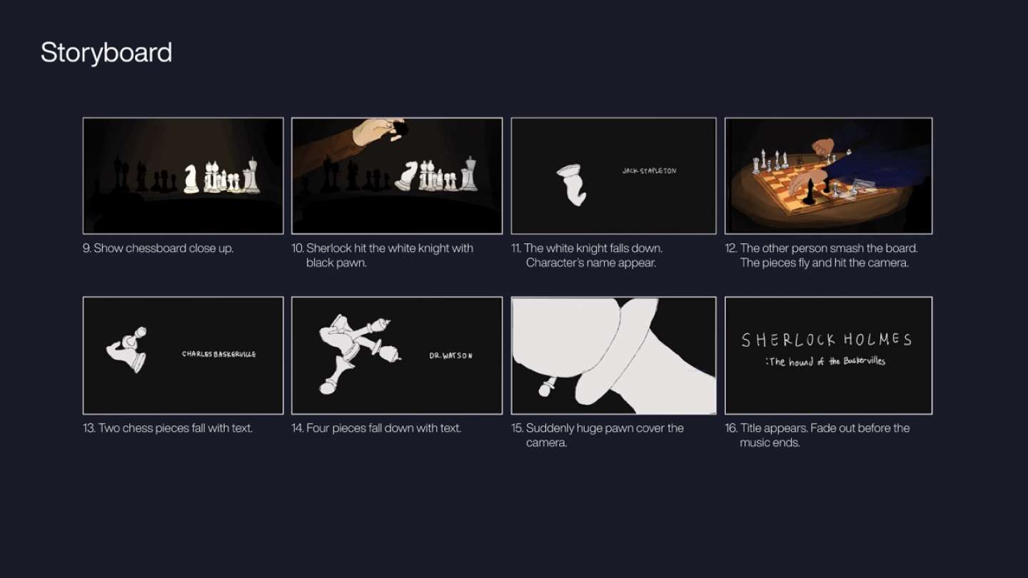 Sherlock Holmes Title sequence