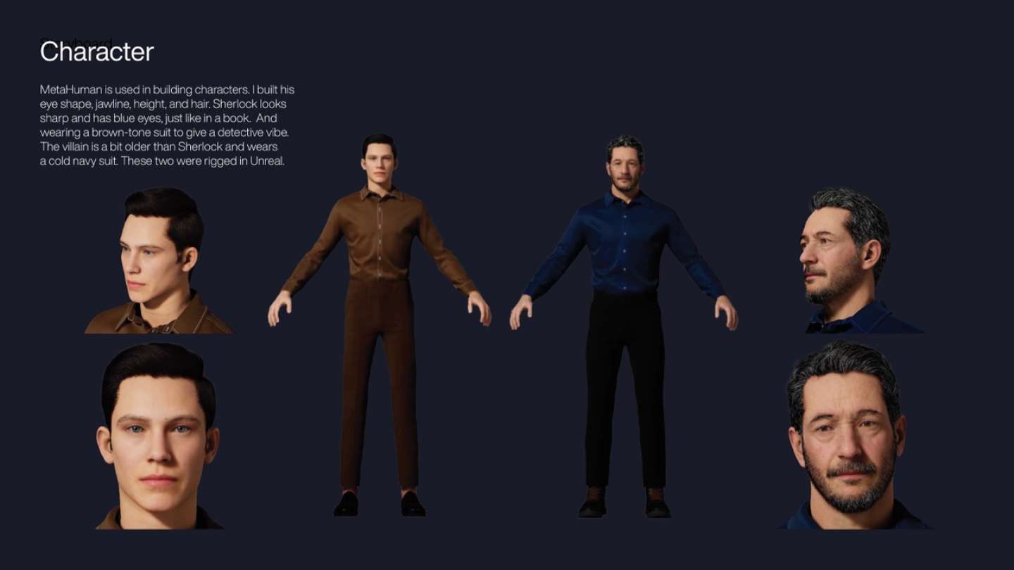 Sherlock Holmes Title sequence