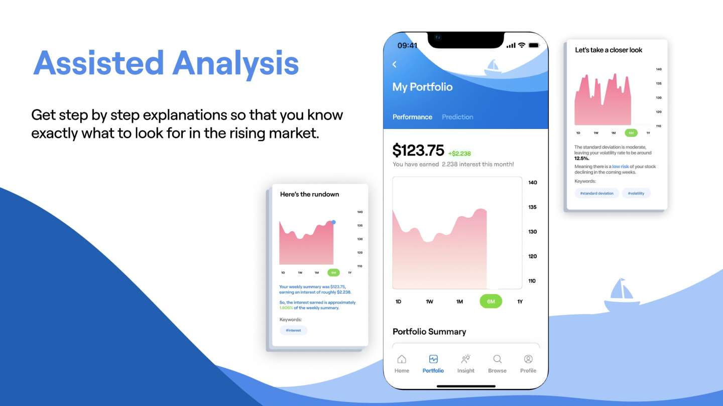 Chase Invest