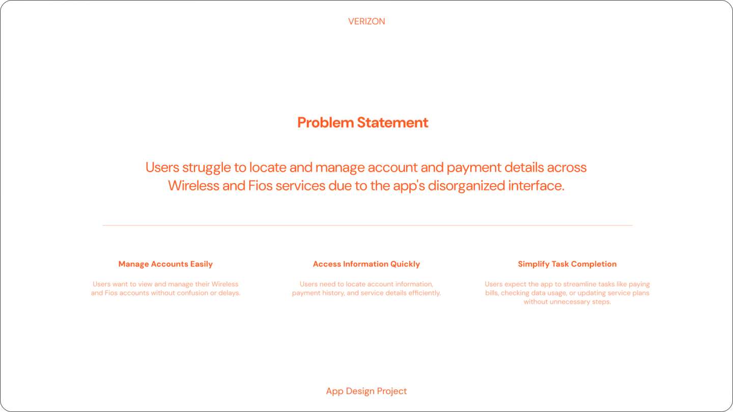 Verizon: UX Flow Redesign