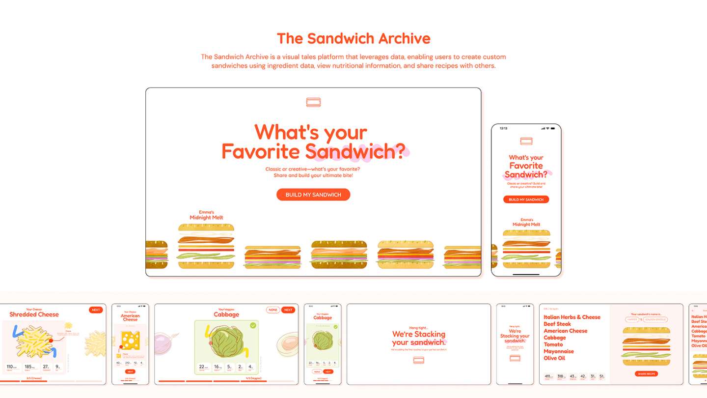 The Sandwich Archive