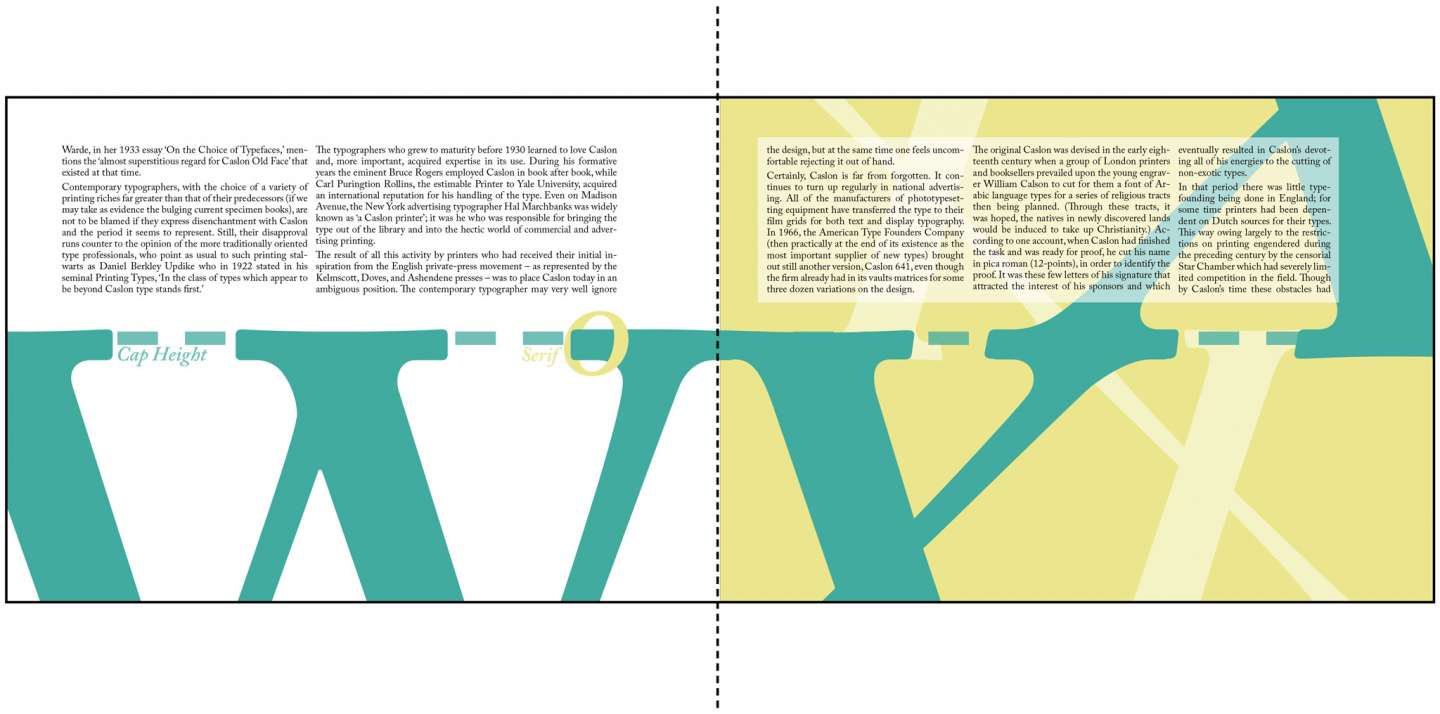 Typeface Editorial - Caslon