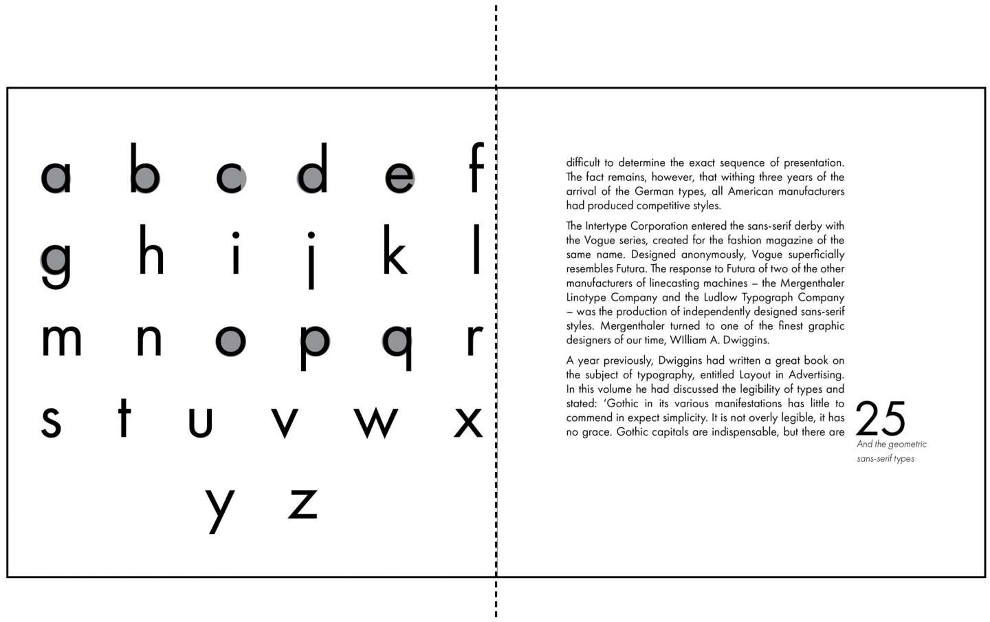 Typeface Book - Futura