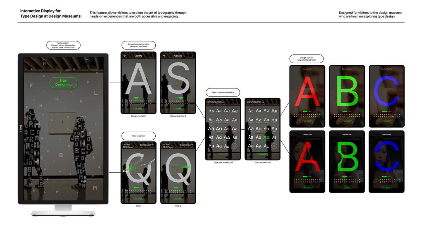  Interactive Lab: Type Play