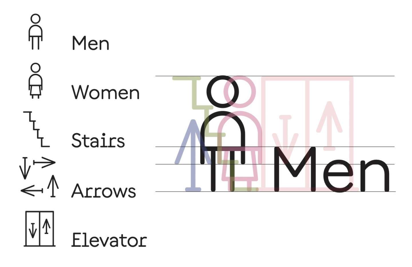 Iconography System