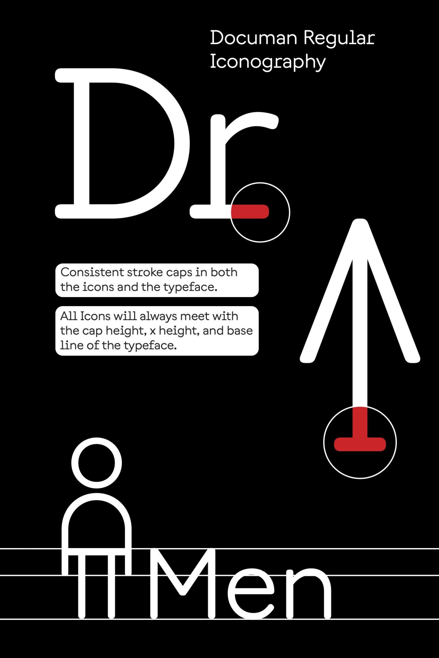 Iconography System