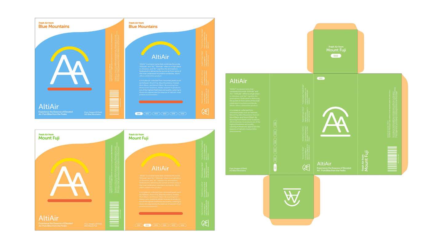 AltiAir: A New Brand for Air