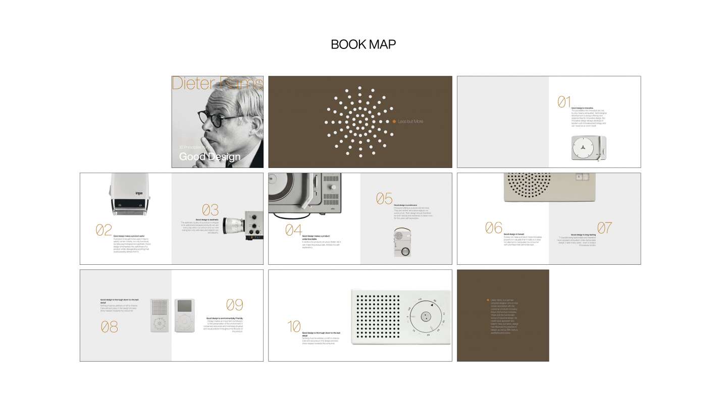 DIETER RAMS BOOK