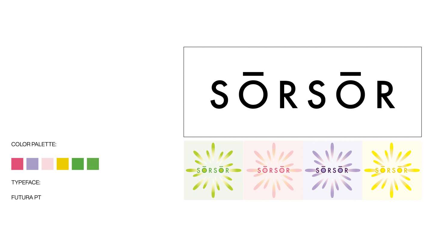 Sorsor Sparkling Water