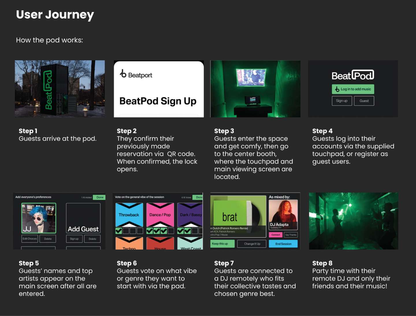 Beatpod by Beatport Party Pod Pop-Up