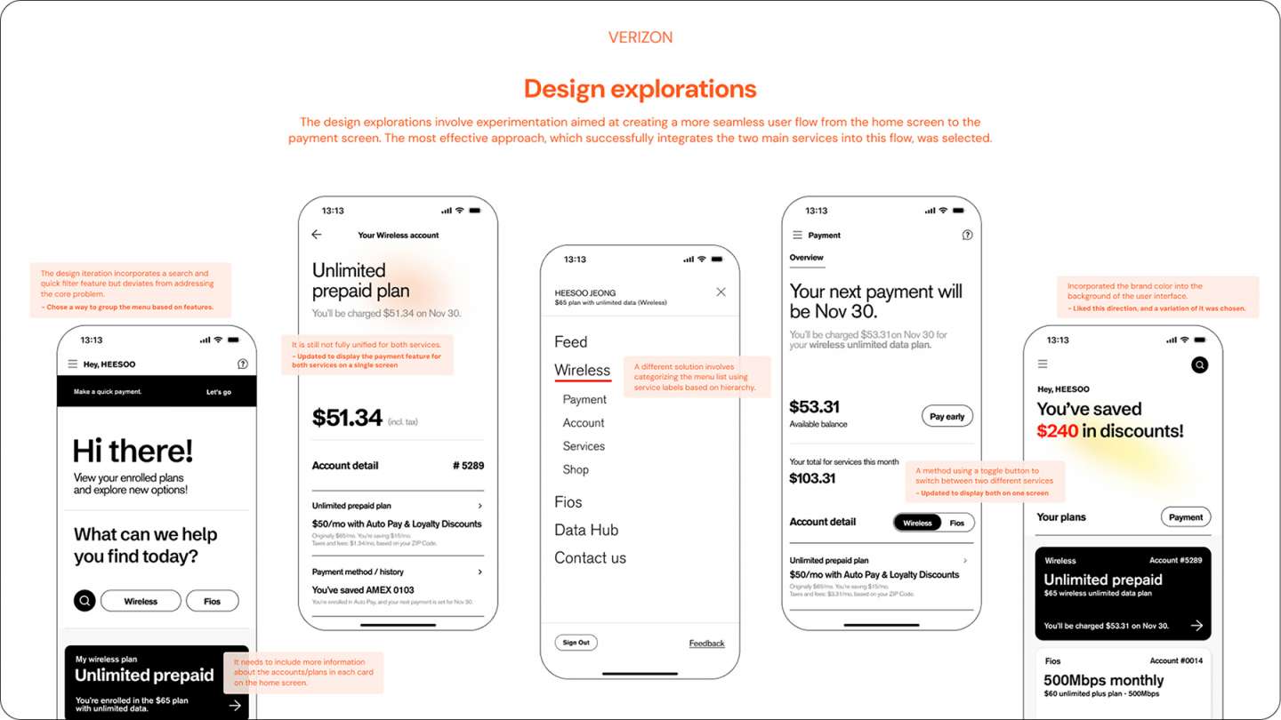 Verizon: UX Flow Redesign