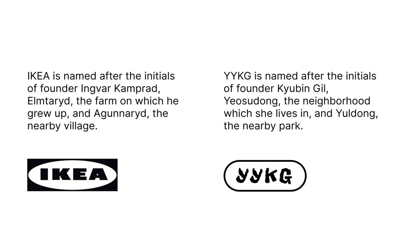 YYKG