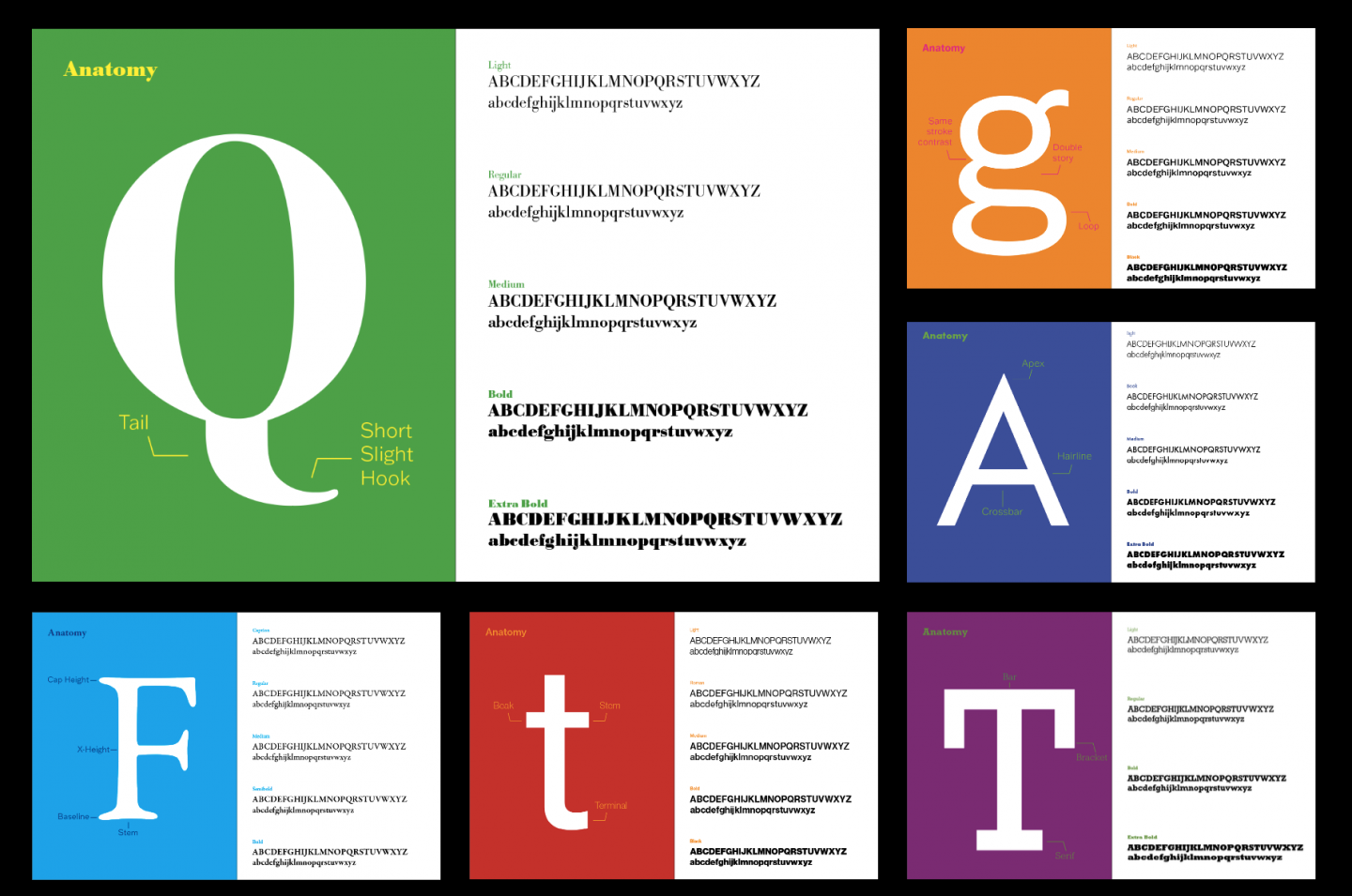 Type Specimen Book