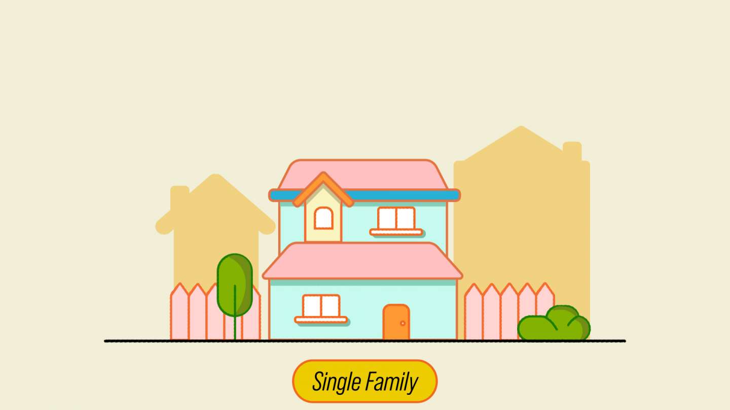 Trulia
