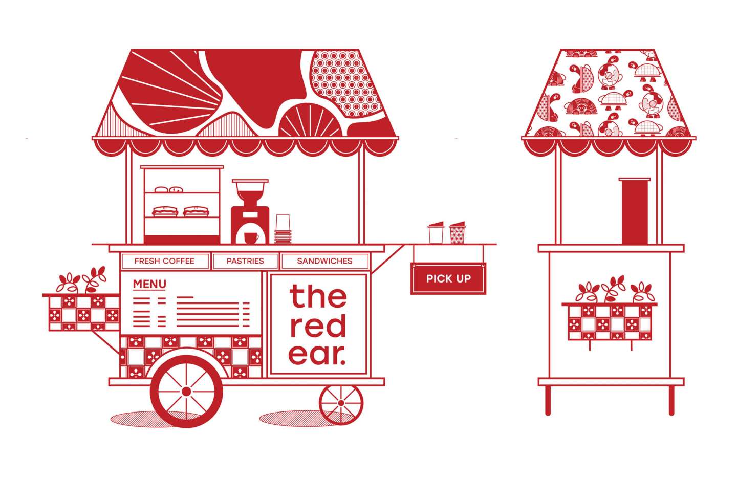 The Red Ear