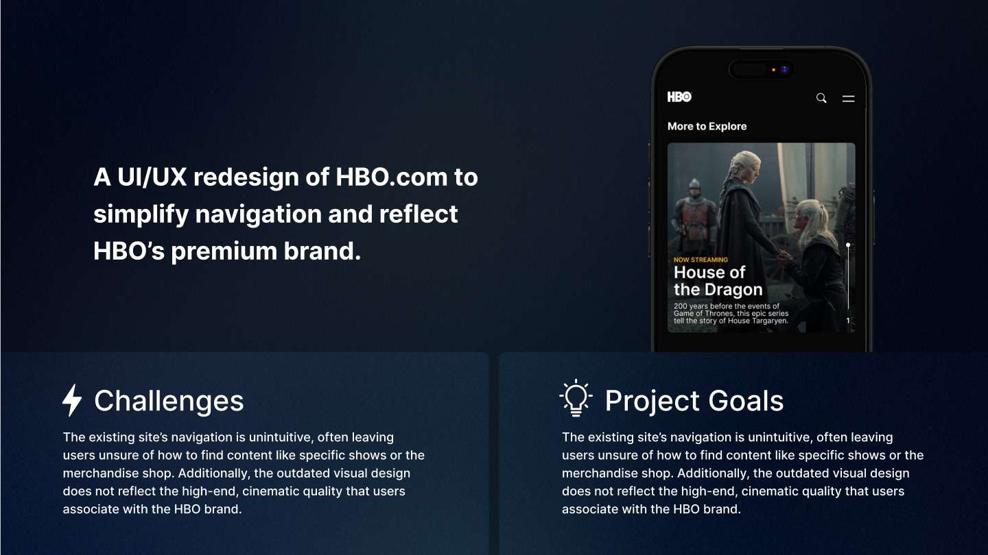 HBO website redesign