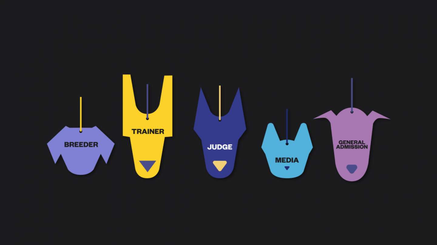 Westminster Dog Show