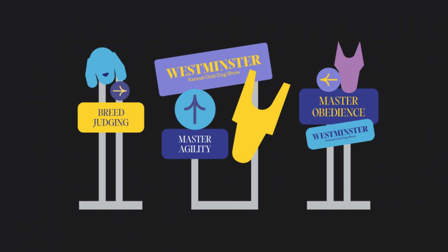 Westminster Dog Show