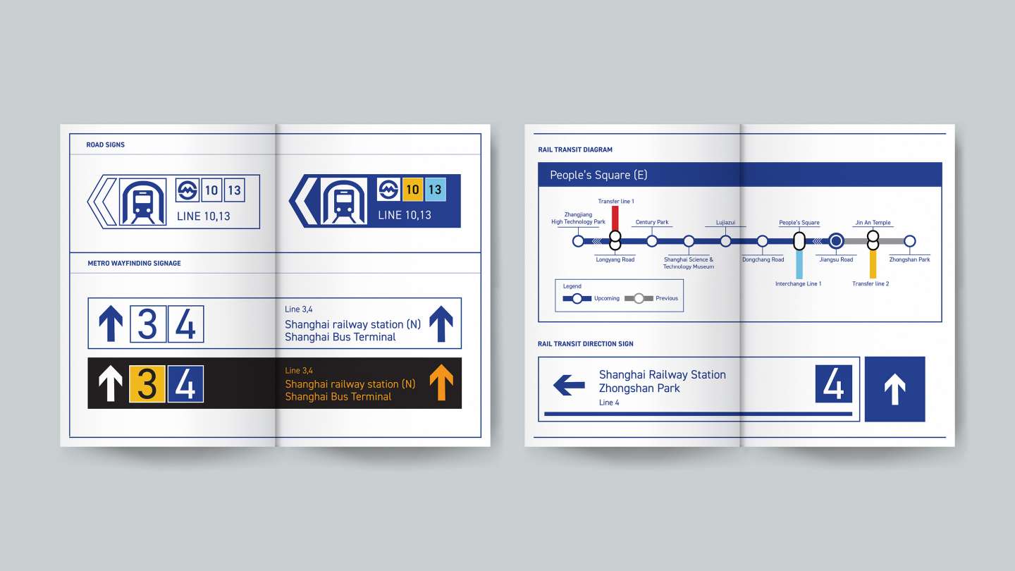 Din type specimen book