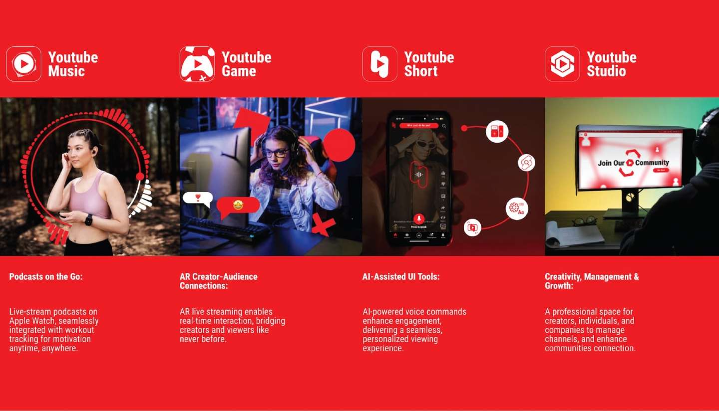 Youtube