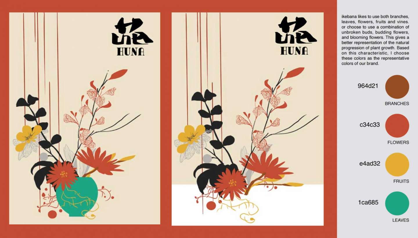 HUNA Flower Shop