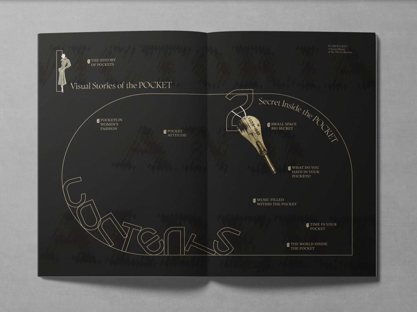 V&A Pocket Magazine