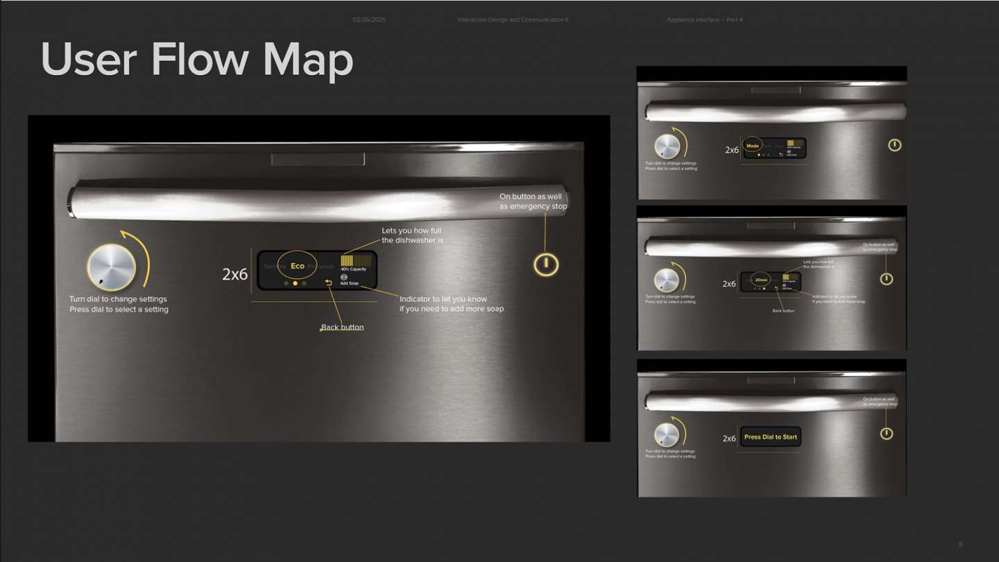 The Dishwasher