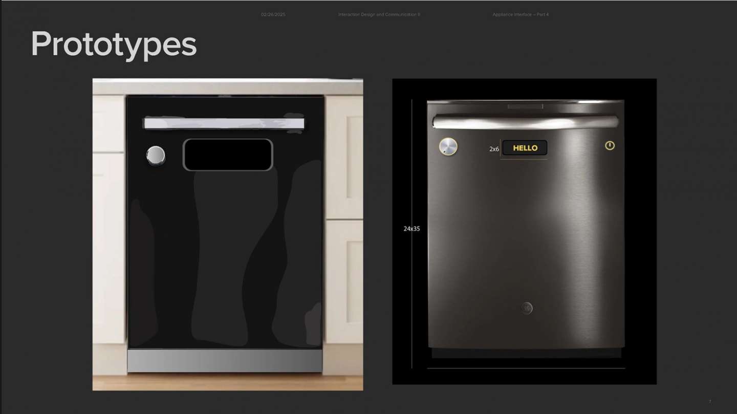 The Dishwasher
