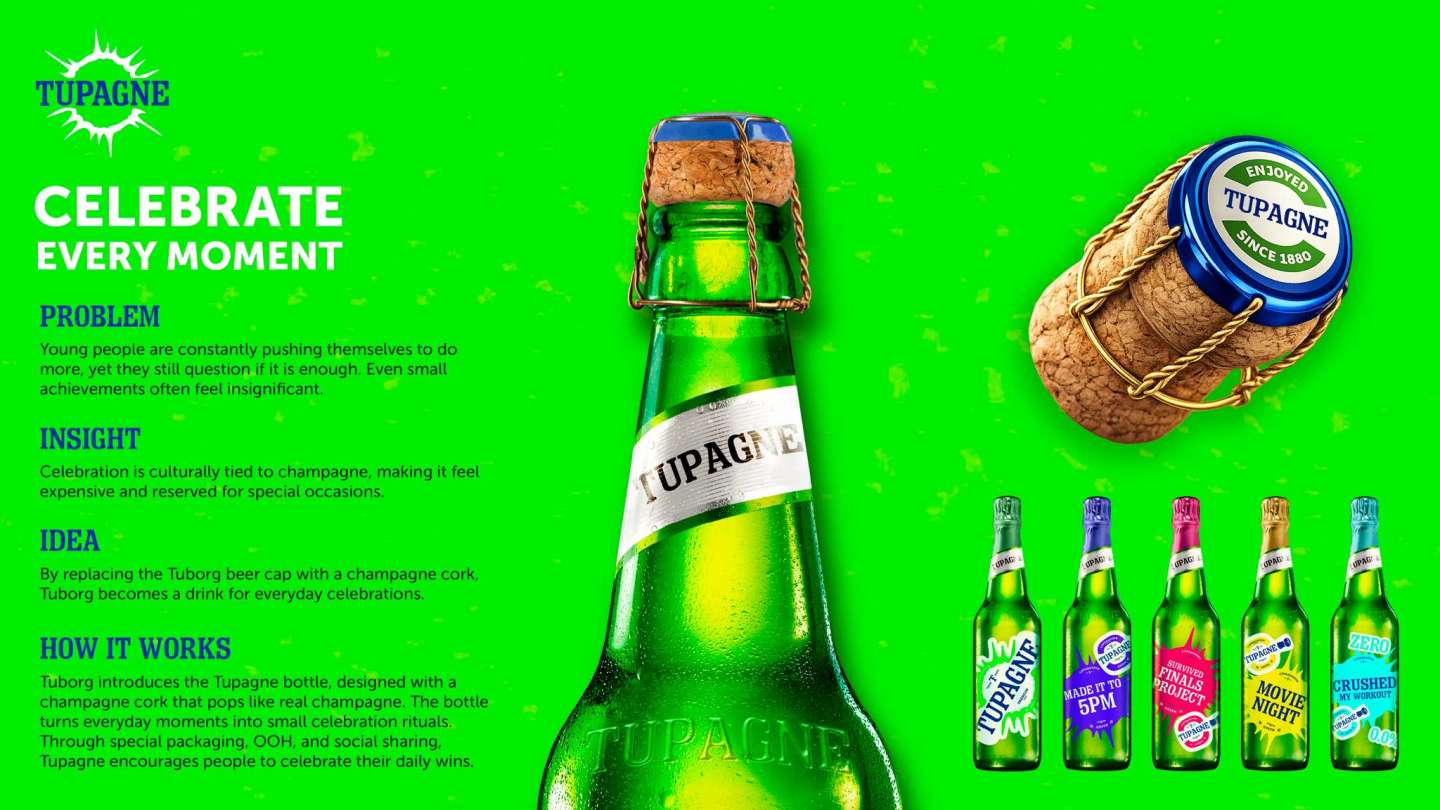 Tuborg - Tupagne