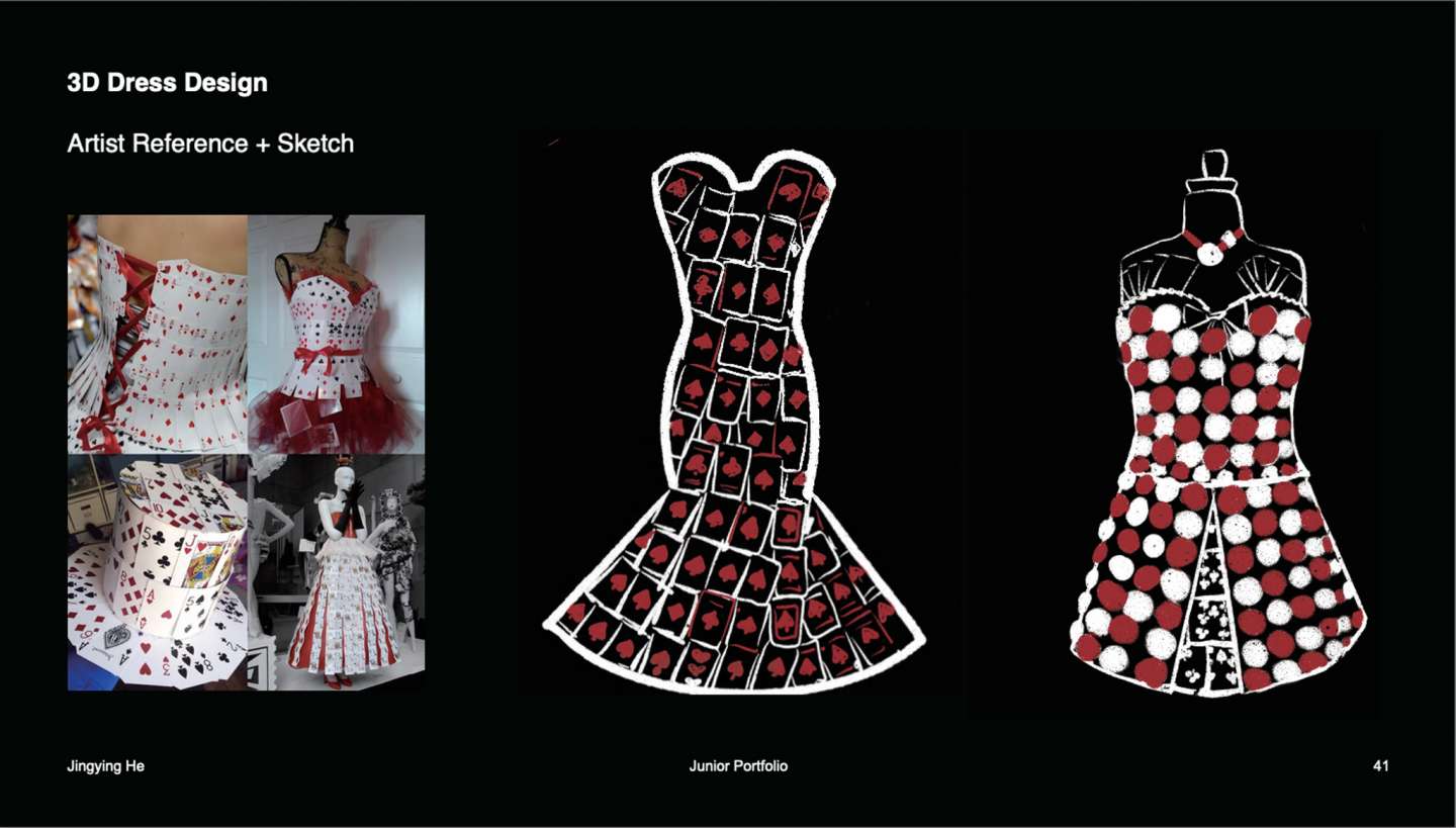 Poker Dress Design