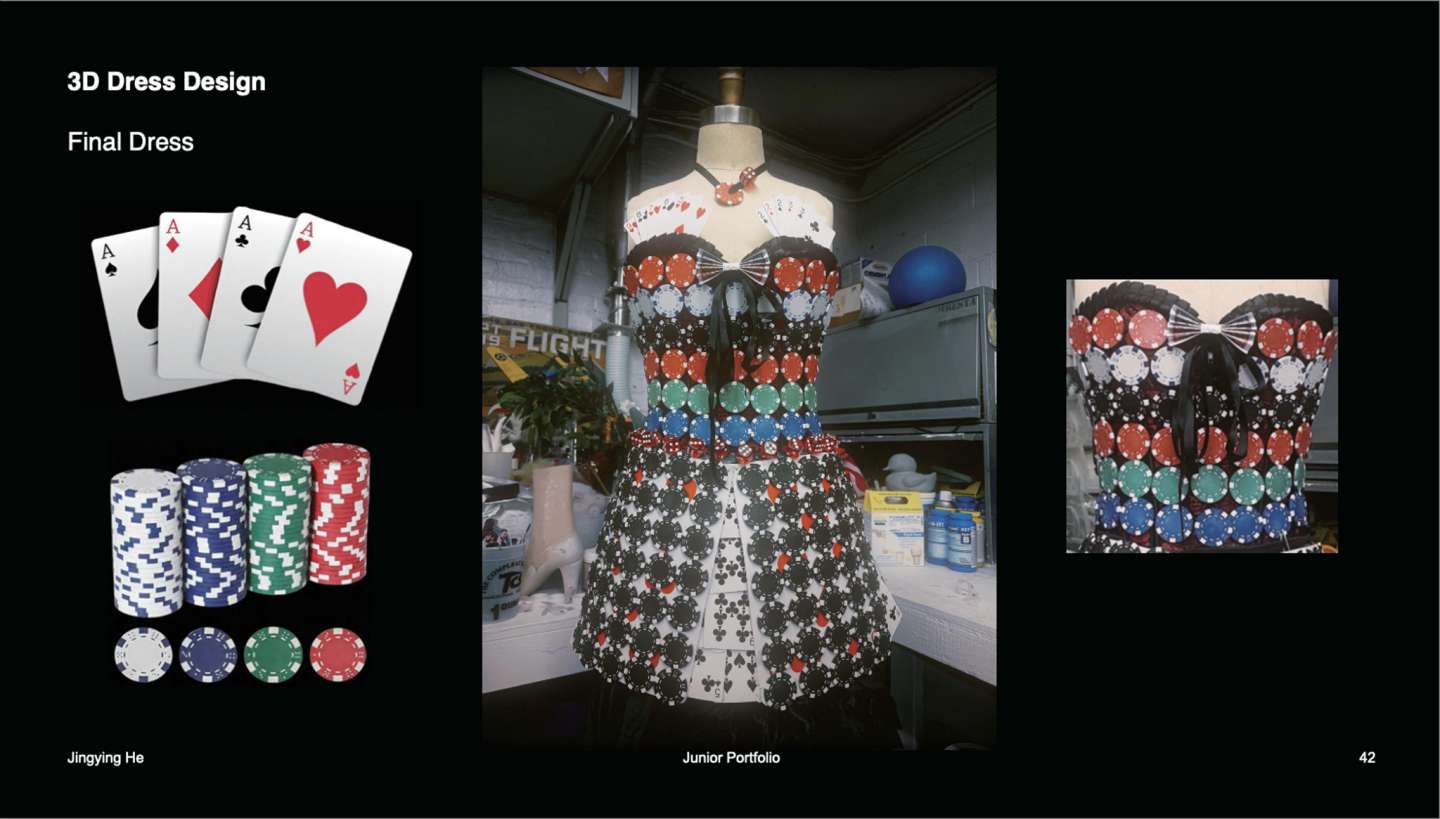 Poker Dress Design