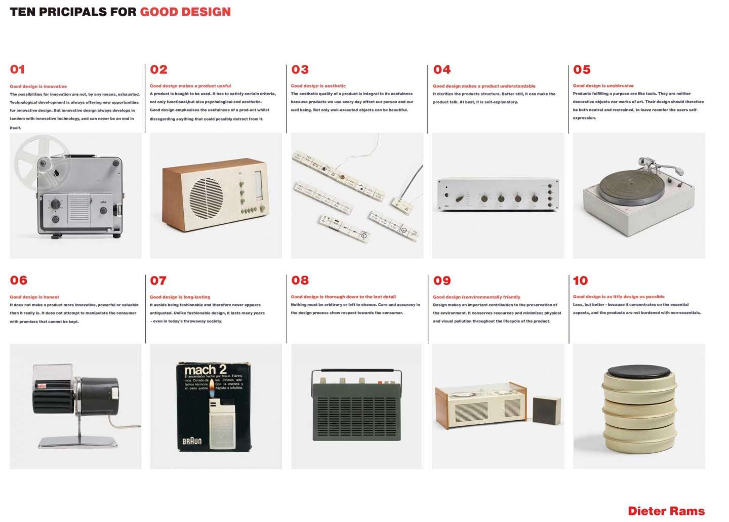 Dieter Rams Design Poster