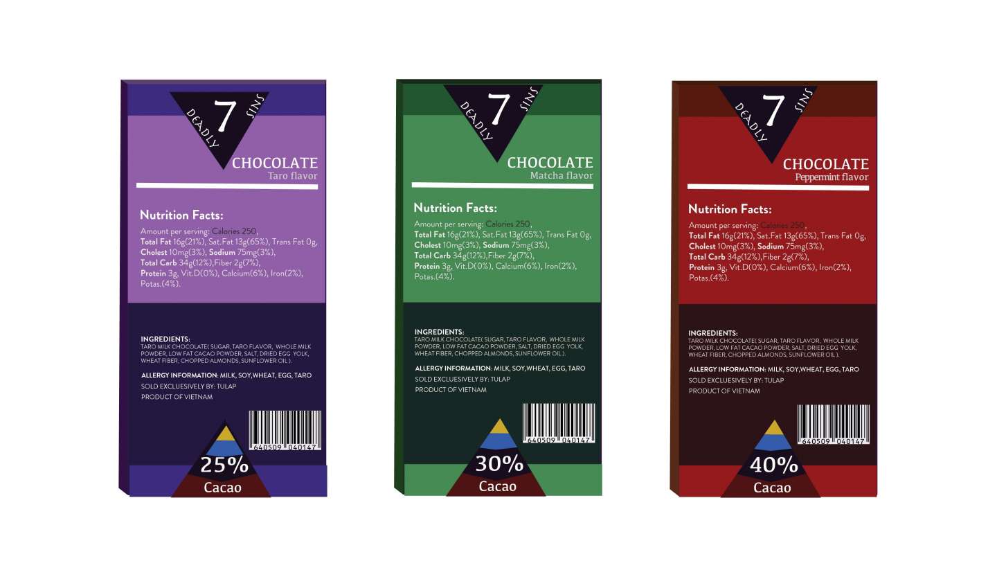 Seven Deadly Sins Chocolate Bar 